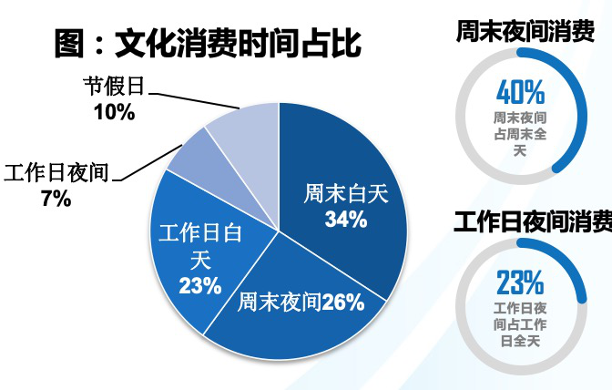 2020国内旅游,缓过气儿了吗? 旅游业