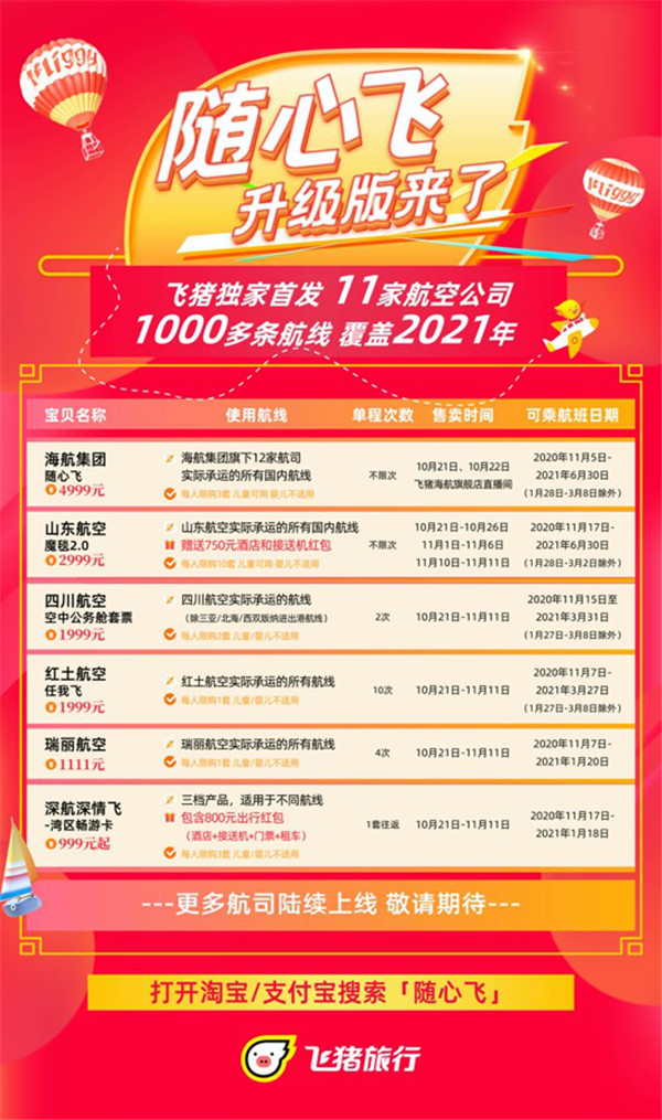 年内最后一波机票抄底机会,11家航司升级“随心飞”天猫双11首发 随心飞升级版来了