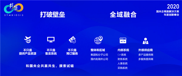 深耕国内市场,携程商旅能为国央企差旅管理带来什么? 携程商旅