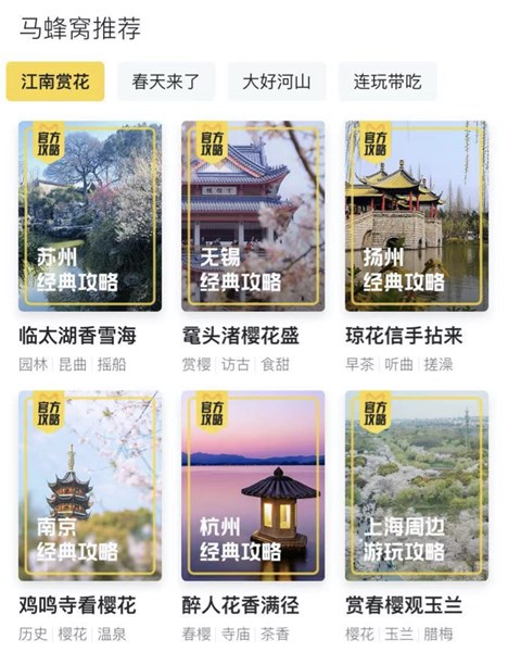 踏青热潮兴起,马蜂窝“五一”旅游搜索热度上涨130% 五一旅游
