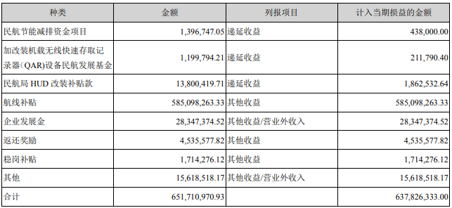 华夏航空:中国最赚钱的航空公司 华夏航空
