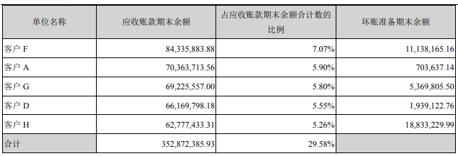 华夏航空:中国最赚钱的航空公司 华夏航空